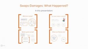Swaps Damages: What Happened?