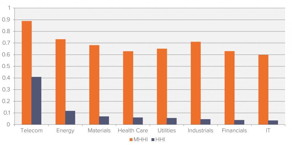Cross Holding Example Cross Holdings 意味 – 株式持合い Cross Shareholdings – NXFJO